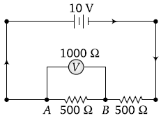 Physics-Current Electricity I-65387.png